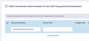 PT BMI Diduga Menambang di Kawasan Hutan Tanpa IPPKH, Mabes Polri Didesak Bertindak Tegas