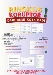 IMIK Jakarta Minta Kemendagri Tolak Usulan Sekda Konawe sebagai Pj Bupati