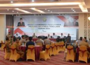 Rakor Forkopimda Sultra Bahas Persiapan Pilkada Serentak yang Luber dan Jurdil