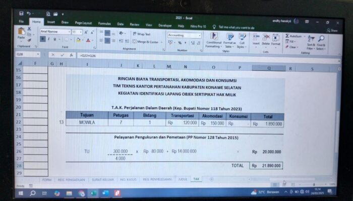 Kades Rakawuta Akui Diminta Bayar Rp21 Juta oleh BPN Konsel untuk Tinjau Lahan Warga