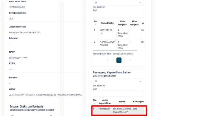 PT Tiran Milik Mentri Amran Sulaiman Tercatat Garap Hutan Lindung Konut, Denda Rp1,09 Triliun Menanti